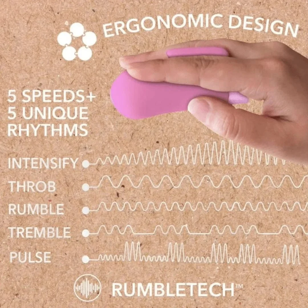 Gaia Eco Delight Biodegradable Finger Vibe - Image 8