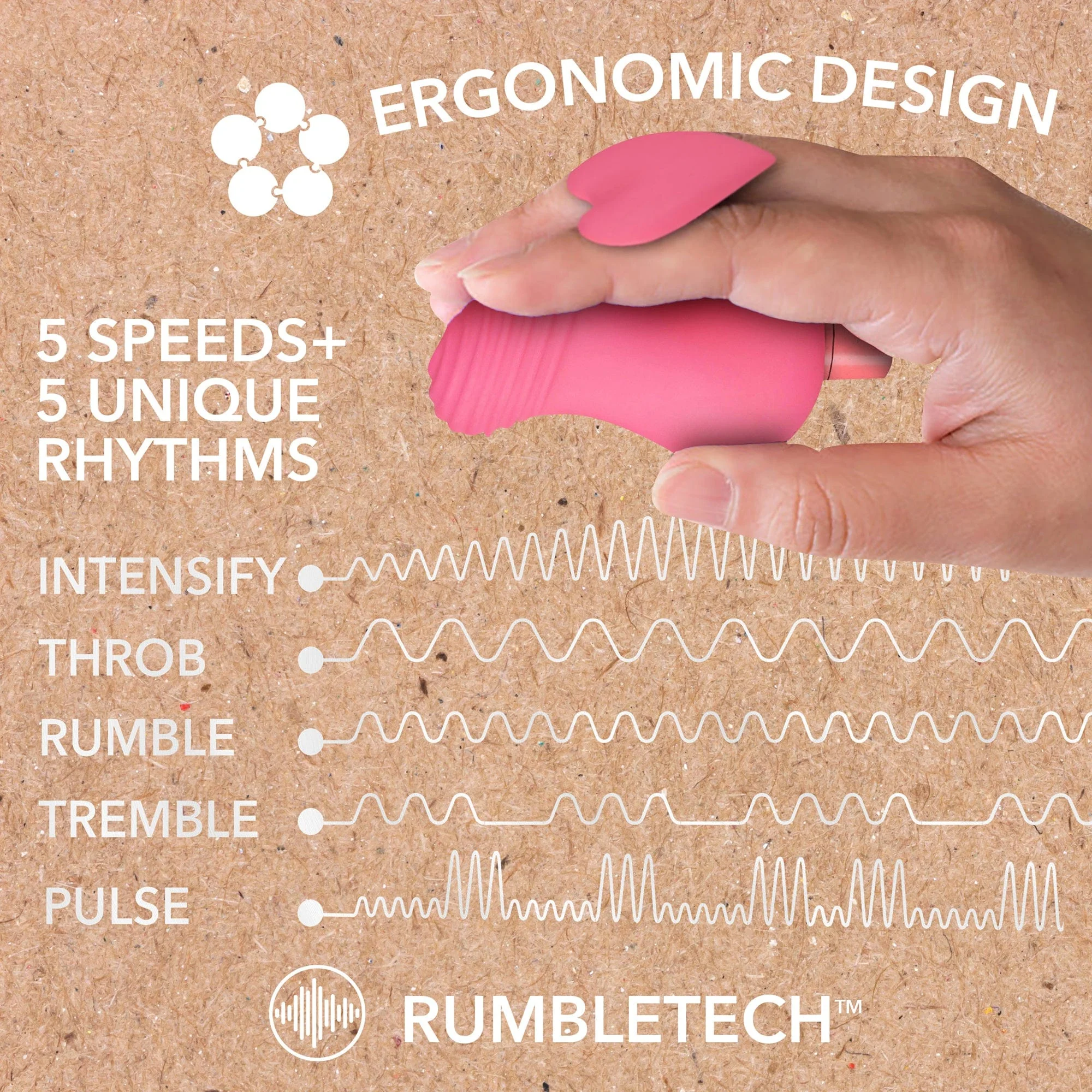 Gaia Eco Love Biodegradable Finger Vibe - Image 6