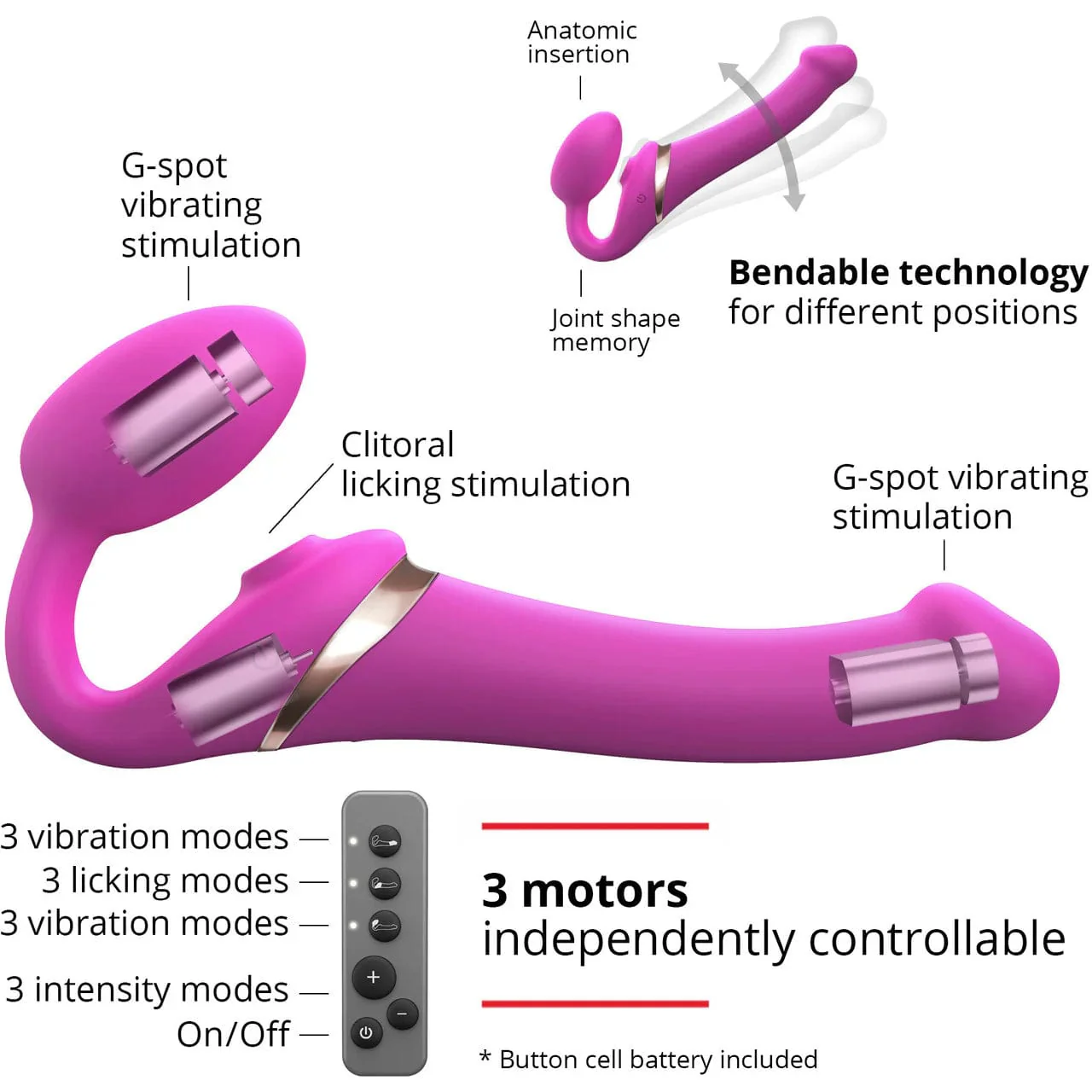Multi-Orgasm Strapless: Large - Image 5