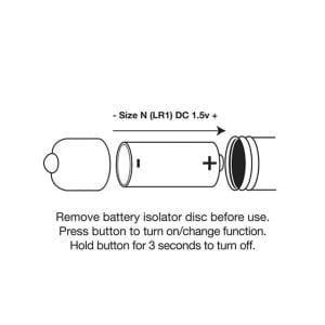 Rocks Off RO-80 Rainbow Bullet - Image 4
