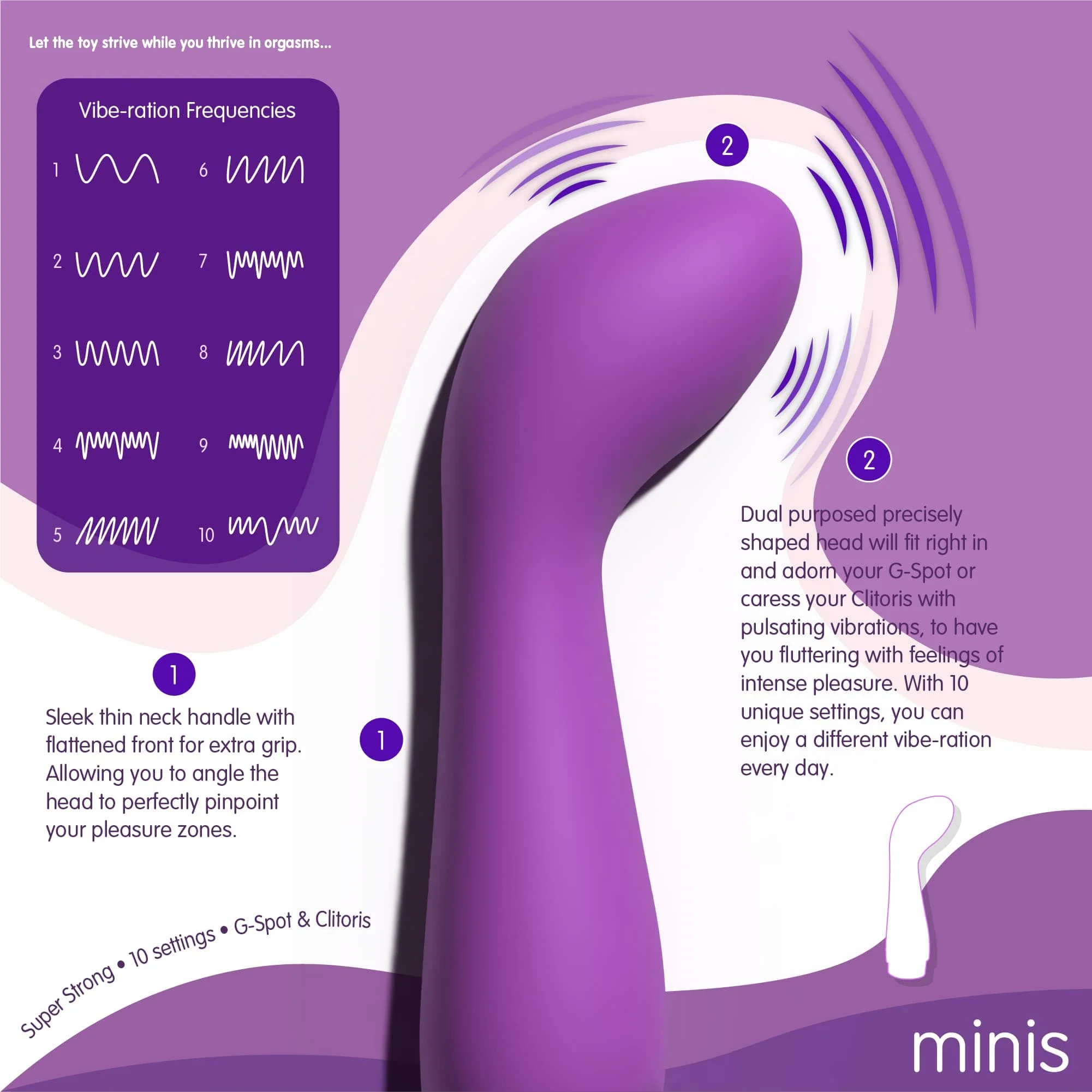 Skins Minis Sweet G-Spot Vibe - Image 6