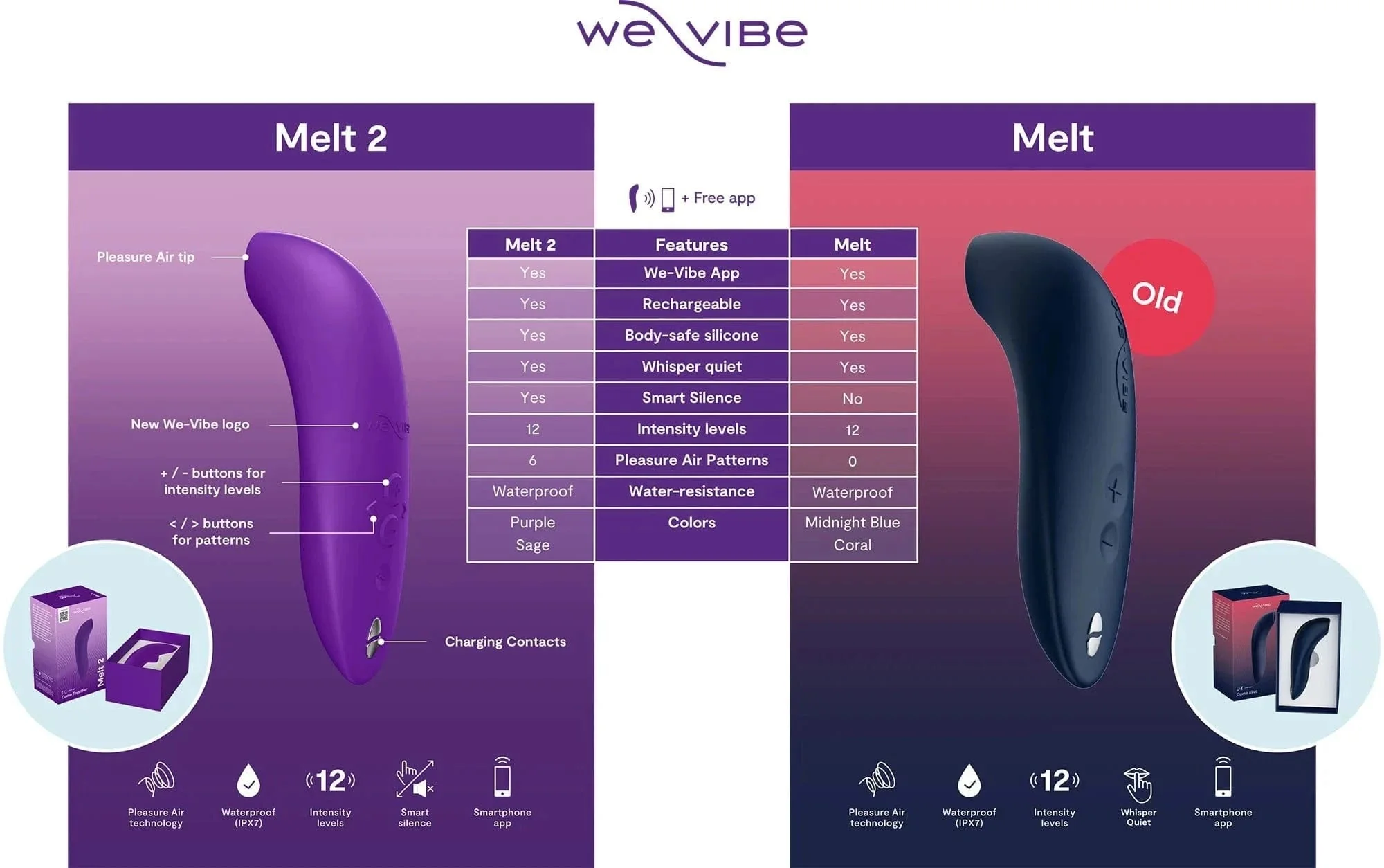 We-Vibe Melt 2 - Image 4