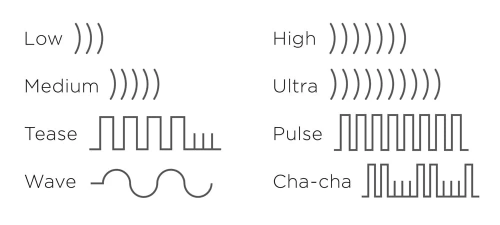 We-Vibe Tango X - Image 14